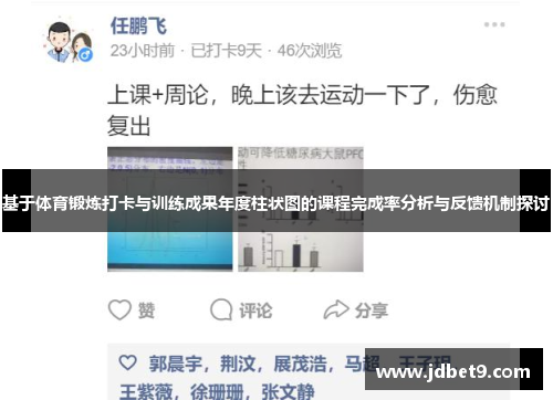 基于体育锻炼打卡与训练成果年度柱状图的课程完成率分析与反馈机制探讨